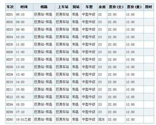 岷县到陇西班车时刻表（岷县到陇西班车需要多长时间）-图1