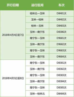 贺州到玉林的班车时刻表（玉林到贺州八步汽车时刻表）-图2