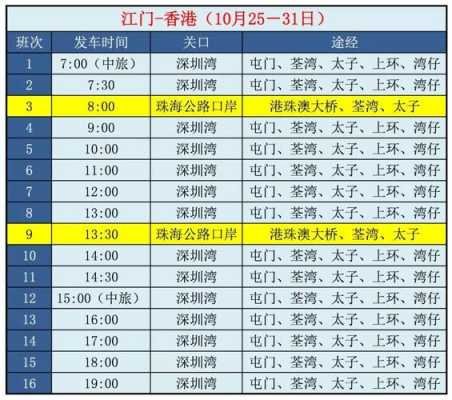 江门到香港班车时刻表（江门市到香港有多少公里）-图3