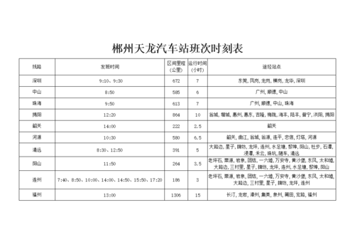 连州市至郴州班车时刻表（连州市至郴州班车时刻表查询）-图1