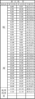 绍兴至新昌班车时刻表（绍兴到新昌客运中心时刻表查询）-图1