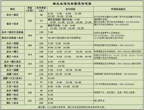 赤壁班车时刻表（赤壁客运站汽车票查询）-图1