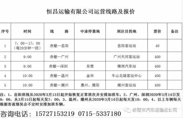 赤壁班车时刻表（赤壁客运站汽车票查询）-图2