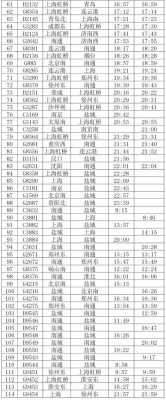 盐城开南通班车时刻表（盐城开南通火车班次）-图3