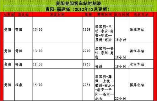 凯里到宁波班车时刻表查询（凯里到千户苗寨的班车时刻表）-图1