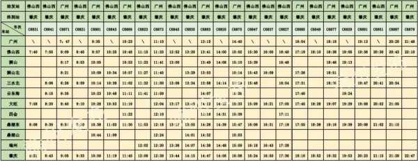 佛山肇庆班车时刻表查询（肇庆至佛山）-图2