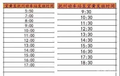 鹰潭到抚州班车时刻表查询（鹰潭到抚州的汽车票）-图1