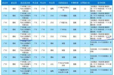 增城到龙门班车时刻表（增城到龙门班车时刻表最新）-图1