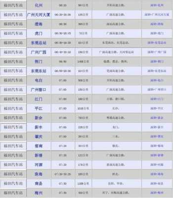 太平虎门班车时刻表（虎门太平到广州汽车时刻表）-图3