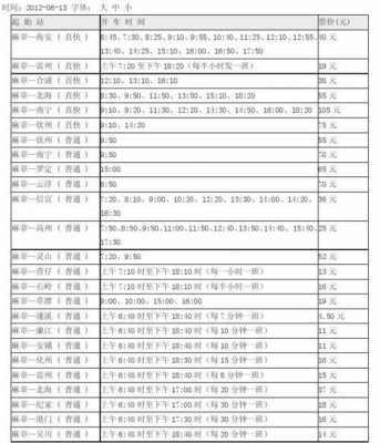 合浦湛江班车时刻表查询（湛江到合浦班车时刻表）-图1