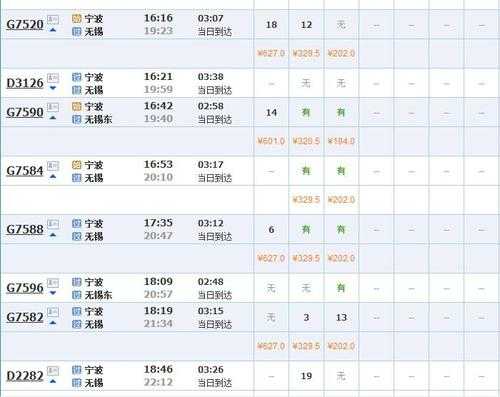 宁波到沈师桥班车时刻表（宁波到沈家门车票价格）-图2