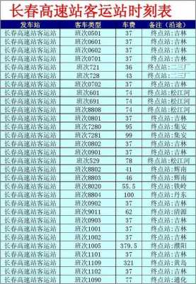 长岭至长春班车时刻表（长岭到长春客车多长时间一趟）-图1