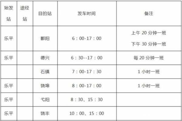 上饶至彭泽班车时刻表（浩山到彭泽班车时刻表2023年）-图1