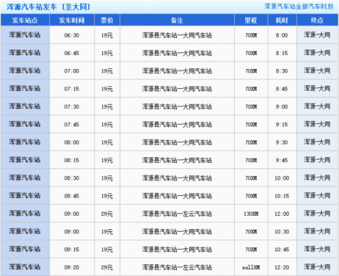 将乐到三明班车时刻表（将乐到三明汽车明天最早几点）-图3