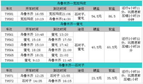 石河子到精河班车时刻表（乌鲁木齐到精河班车时刻表）-图1