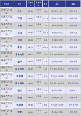 昆山至太仓班车时刻表查询（昆山到太仓最早一般汽车是几点）-图1