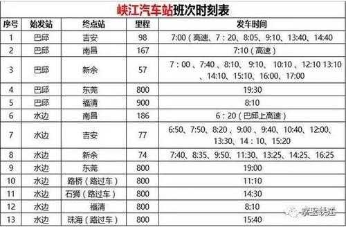 龙华到五华班车时刻表（龙华汽车站到五华）-图2