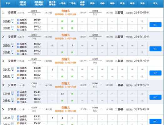 安顺至荔波班车时刻表（荔波到安顺有火车吗）-图3