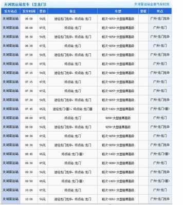 大良到天河班车时刻表查询（大良到天河客运站时刻表）-图2