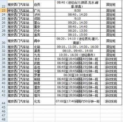 仁寿至雅安班车时刻表（仁寿至雅安班车时刻表和票价）-图2