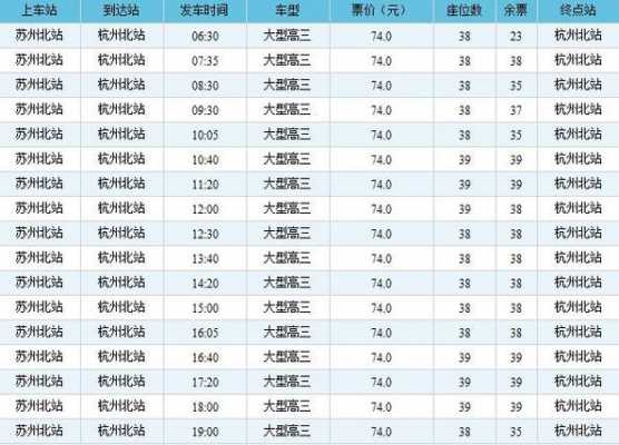 杭州吴江班车时刻表（吴江到杭州大巴时刻表）-图1