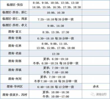 白水班车时刻表（白水汽车站发车时刻表）-图1