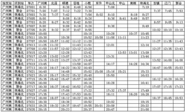 新塘至顺德班车时刻表（新塘到台山班车时刻表）-图3