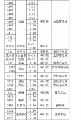 宜昌东站班车时刻表查询（宜昌东站汽车客运站时刻表）-图2