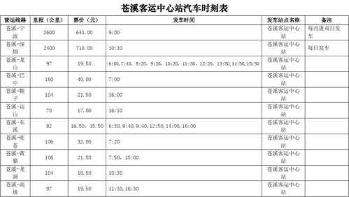 竹山至宜昌班车时刻表（竹山到宜昌汽车时刻表）-图2