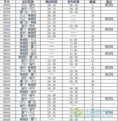 赣州至南宁的班车时刻表（赣州到南宁的火车时刻表查询）-图2