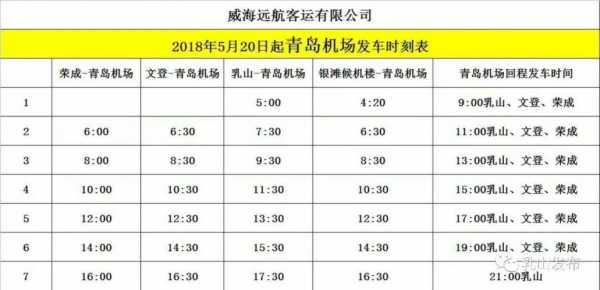 滨州城市候机班车时刻表（滨州市机场大巴时刻表）-图2