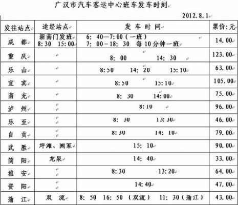 泸定到成都班车时刻表（泸定到成都班车时刻表查询）-图2