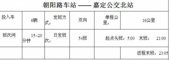 上海到广昌班车时刻表（上海到广昌班车电话号码贴吧）-图2