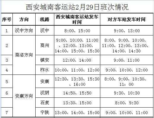 镇安到商州班车时刻表（镇安到商州汽车时刻表）-图2