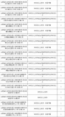 长治去沁源班车时刻表（长治到沁源县汽车票）-图2