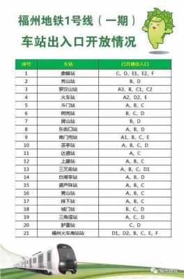 斗门车站班车时刻表（斗门车站班车时刻表查询）-图2