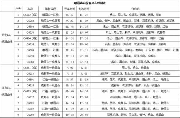 乐山车站班车时刻表（乐山车站班车时刻表查询）-图2