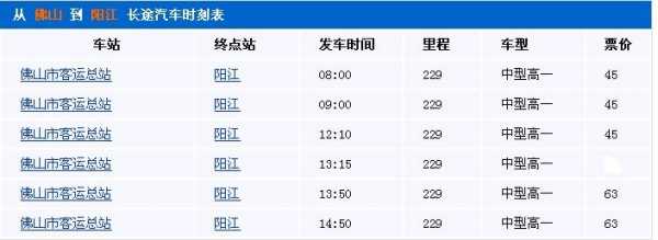 吴川到化州的班车时刻表（吴川到化州班车时列表）-图1