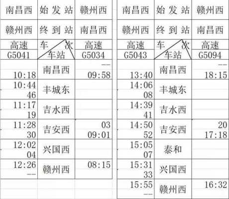 赣州南昌班车时刻表（南昌至赣州汽车班车时刻表）-图2