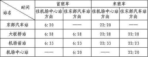 铜梁到昆明的班车时刻表（昆明到铜梁长途班车）-图2