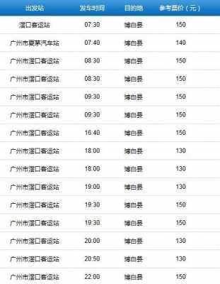 惠州到玉林班车时刻表（惠州到玉林班车时刻表最新）-图2