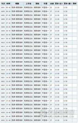 深渡到歙县班车时刻表（深渡到歙县的班车时间）-图3