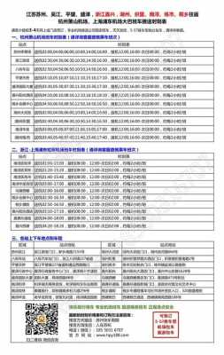 浦东机场酒店班车时刻表（浦东机场长途客车时刻表）-图2