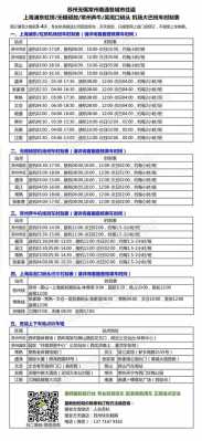 浦东机场酒店班车时刻表（浦东机场长途客车时刻表）-图1