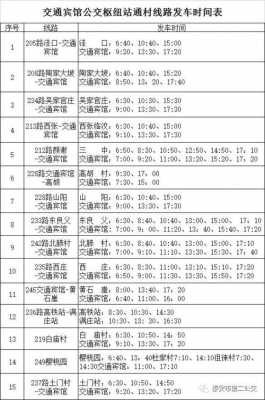 783定班车时刻表（783早班车几点）-图1