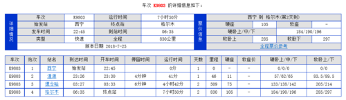 西宁至格尔木班车时刻表（西宁至格尔木班车时刻表）-图2