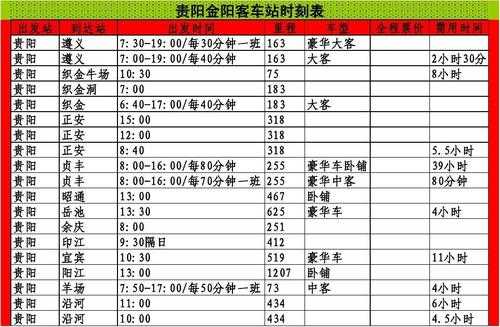 吉首至贵州班车时刻表（吉首至贵阳汽车时刻表查询）-图3