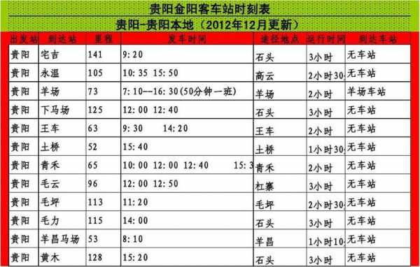 吉首至贵州班车时刻表（吉首至贵阳汽车时刻表查询）-图1