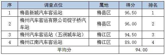 浙江梅城汽车站班车时刻表（浙江梅城汽车站班车时刻表和票价）-图2