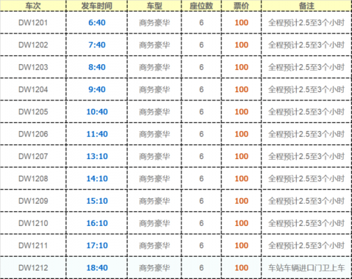 601班车时刻表（601路票价多少钱）-图2